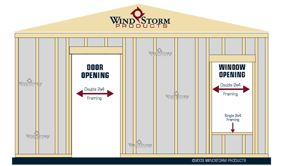 framing-windstormproducts.gif